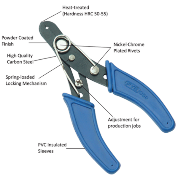 Wire Stripper Cutter Insulated