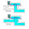 1/4 Inch Inlet / Outlet Diaphragm Solenoid Valve - Image 3