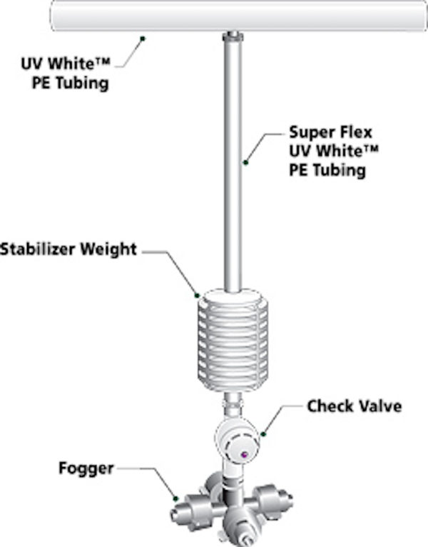 Foggers Mister 4 Way - Image 5