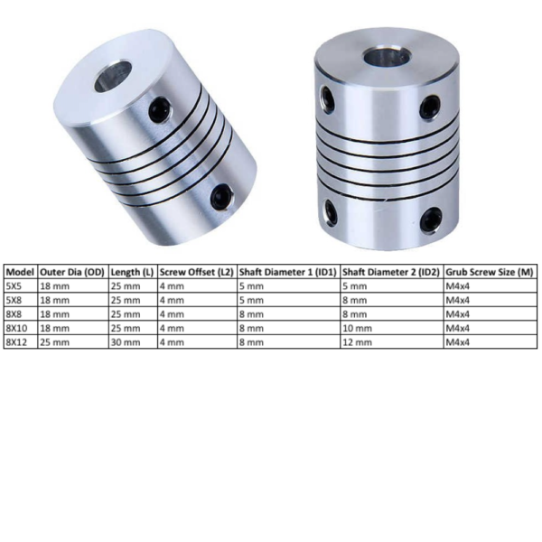 a Pair of Flexible Coupling Shaft Coupler 5mmx8mm For 3D Printer and CNC - Image 3