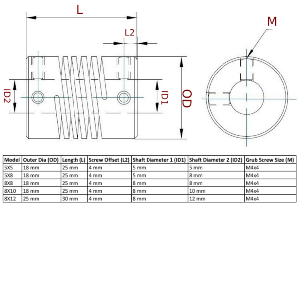 a Pair of Flexible Coupling Shaft Coupler 5mmx8mm For 3D Printer and CNC - Image 4