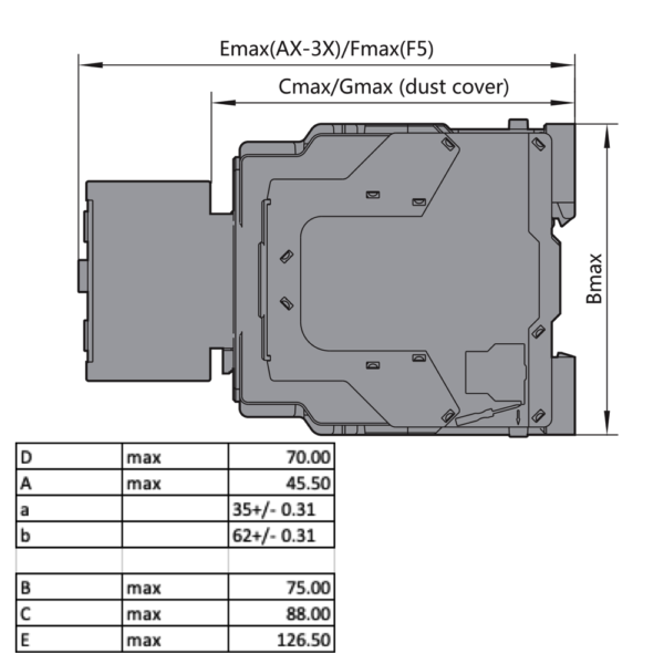 09AMPS 3 Pole Contactor with AUX Contacts 1NC & 1NO for On/Off Control of Loads - Image 5